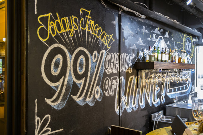 Micks Chalkboard 99 Chance Of Wine Lr
