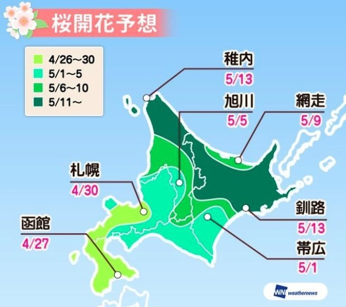 Cherry Blossom Prediction 2019 Hokkaido