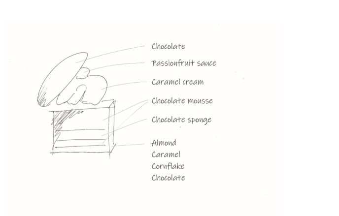 Locanda Drawing