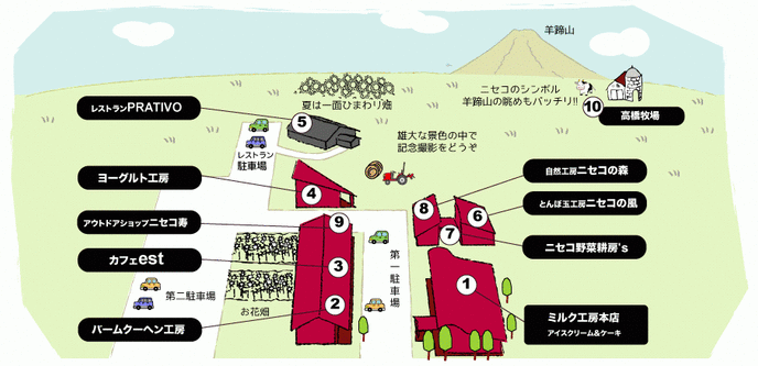 Milk Koubou Map