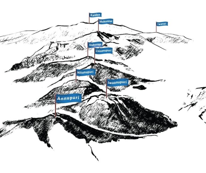 Niseko Range