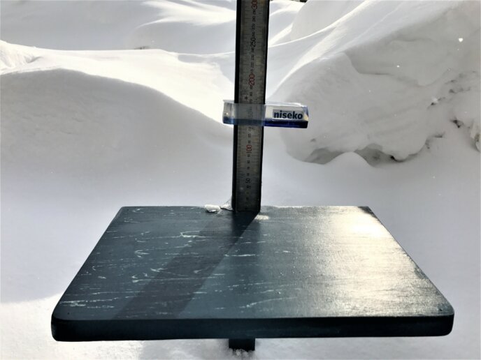Feb 07 2017 0Cm 3