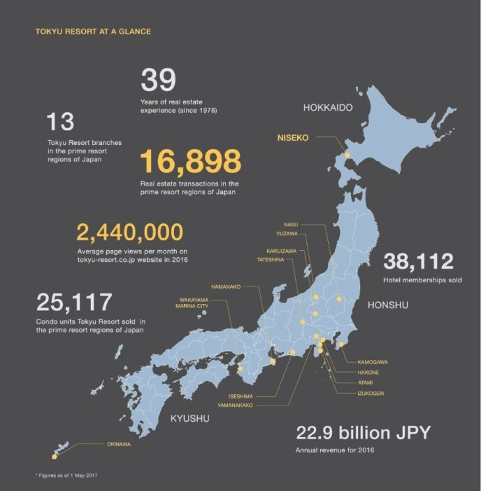 Tokyu Sales Figures Map