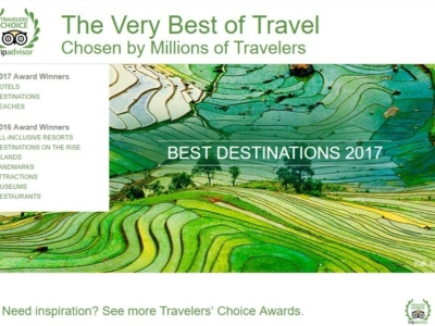 Trip Advisors 2017 Award Winners Screenshot