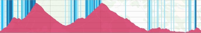 Nac Trail Race Elevation