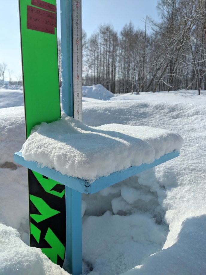 Snow Report 17Th March 2019