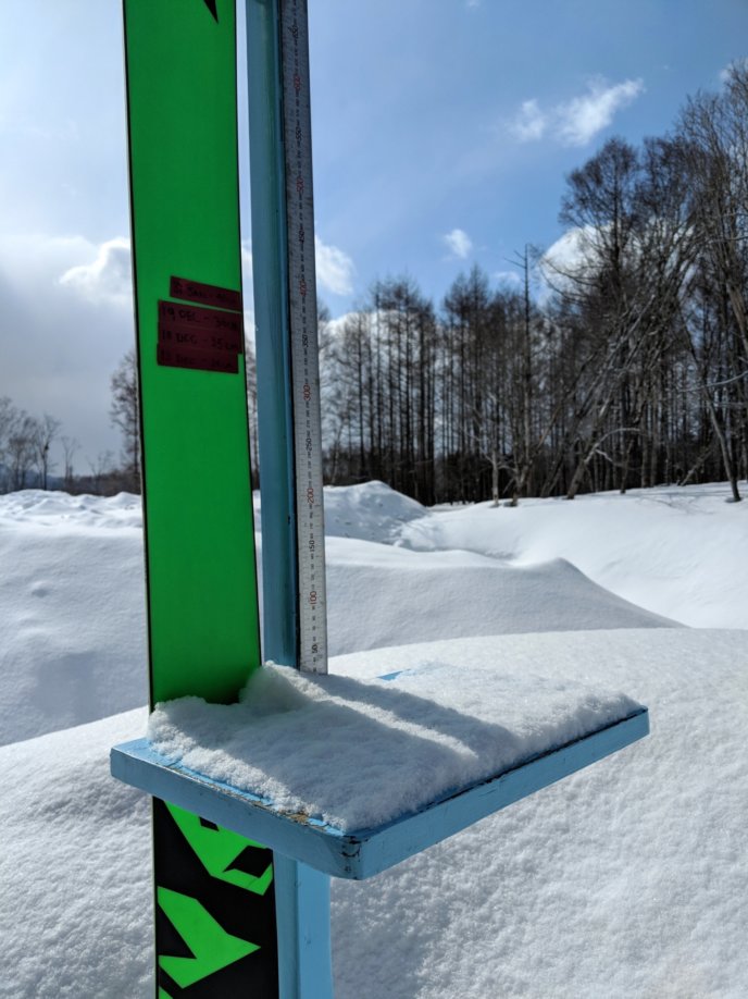 Snow Report 29Th March 2019