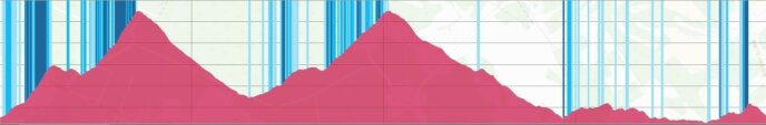 Nac Trail Race Elevation