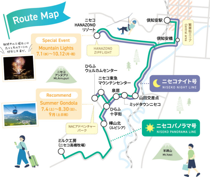 Niseko summer resort shuttle